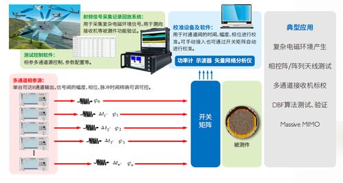 中星聯(lián)華邀您齊聚2025第十一屆世界雷達博覽會，共促技術(shù)交流