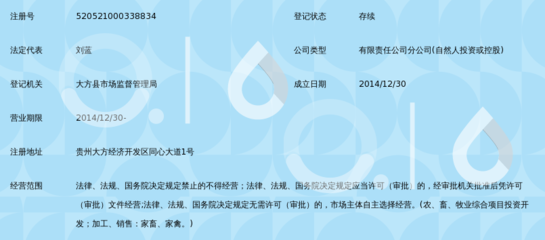 貴州藍(lán)雁農(nóng)牧 大方縣牲畜定點(diǎn)屠宰的規(guī)范化引領(lǐng)者